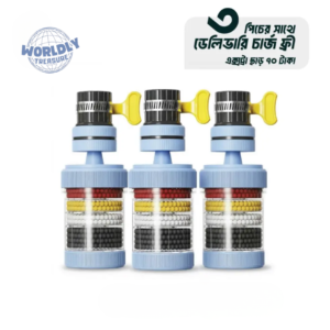 360° Rotating Water Faucet Filter (3pcs)